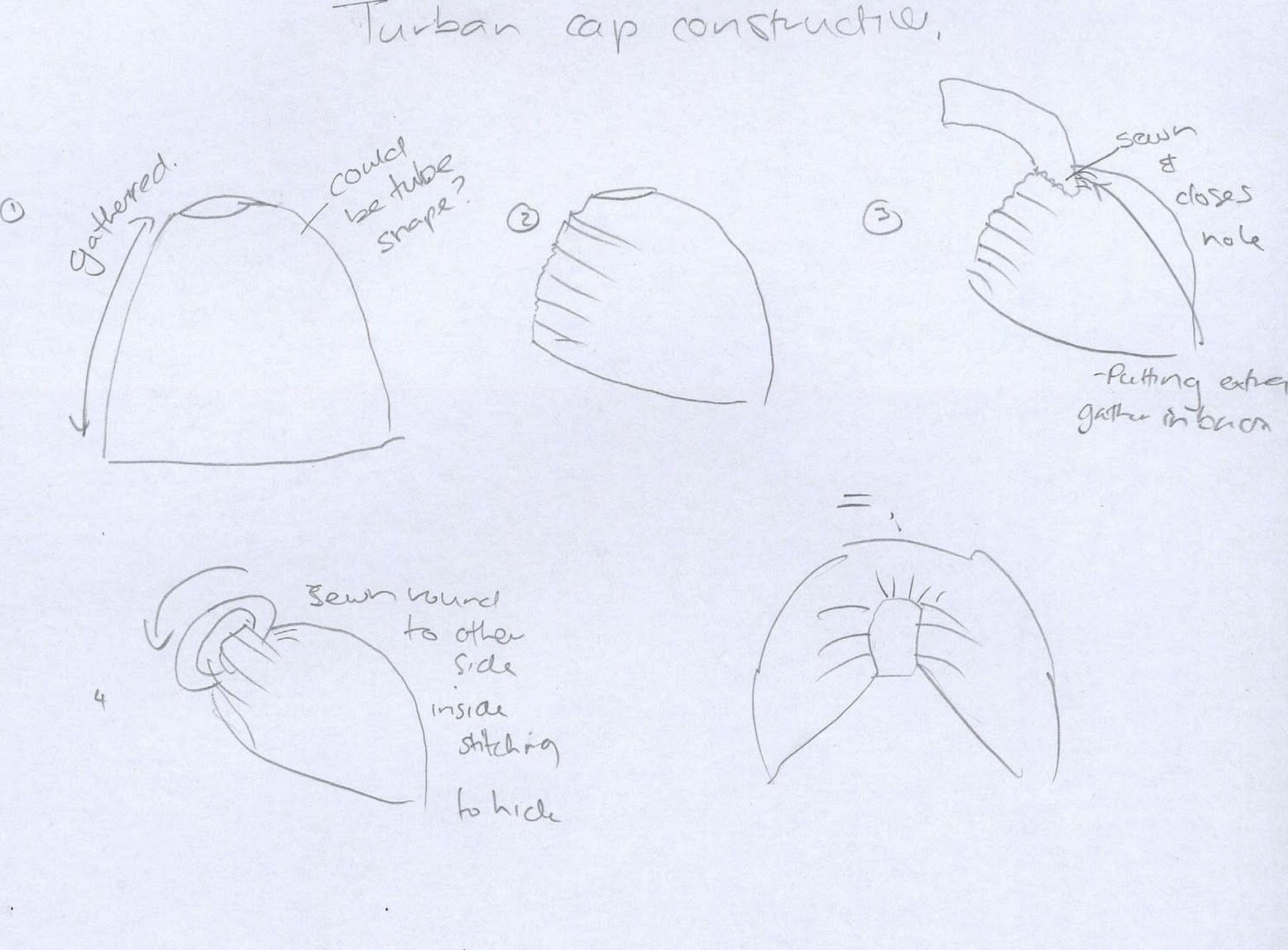 Model de turban