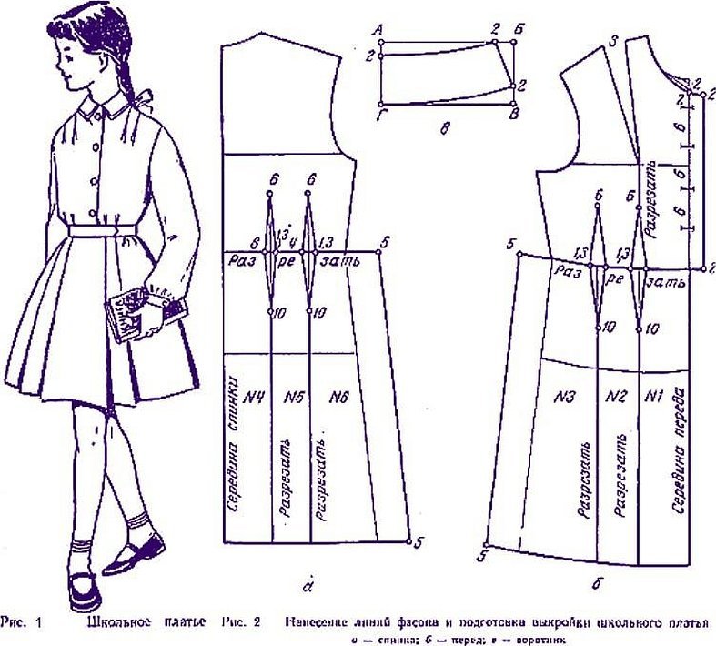 Mønster av uniform med solskjørt
