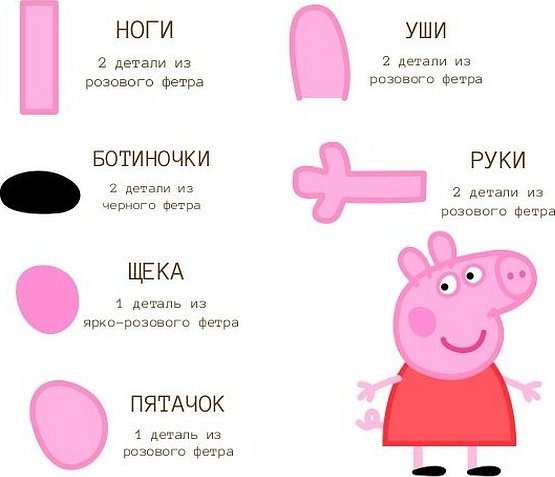 Peppa Gris-mønster