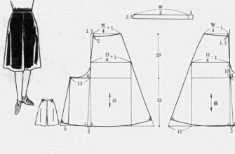 Det finnes ferdige basismønstre og design for å lage skjørt og shorts som tar minimalt med arbeidstid.