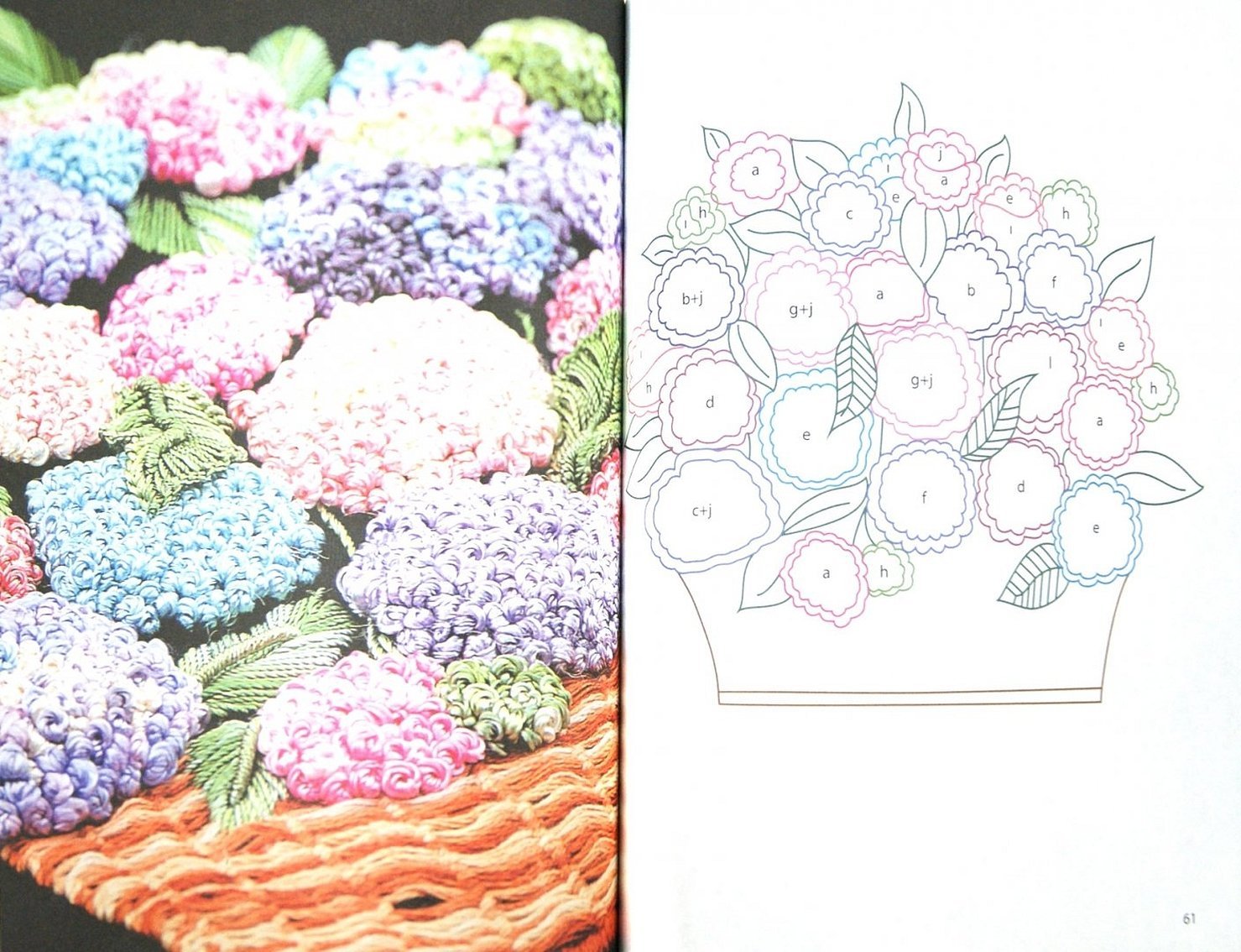 Eksempel fra boken om volumetrisk broderi av Kaptanoglu