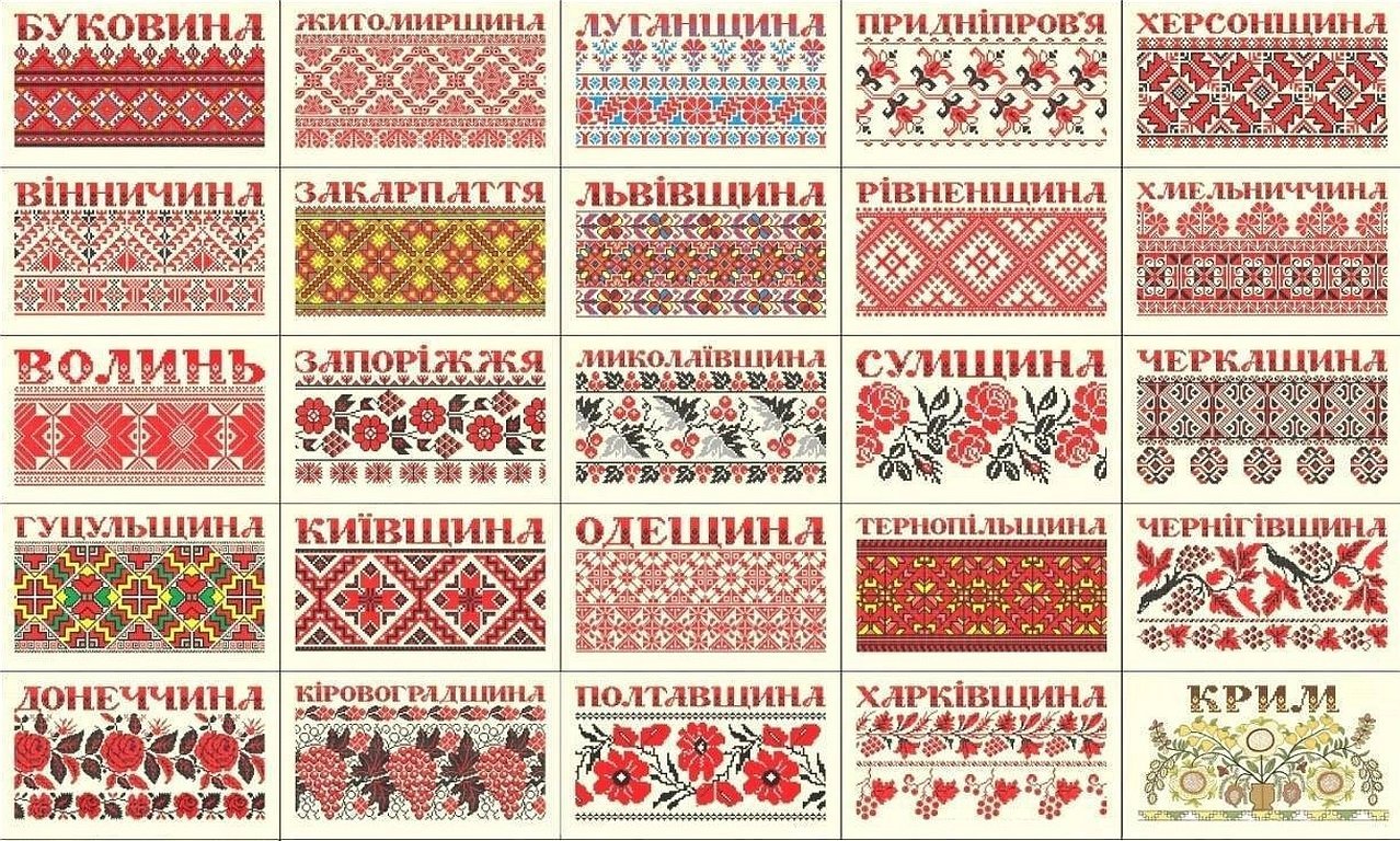 Ornamenter for broderi i ukrainsk stil