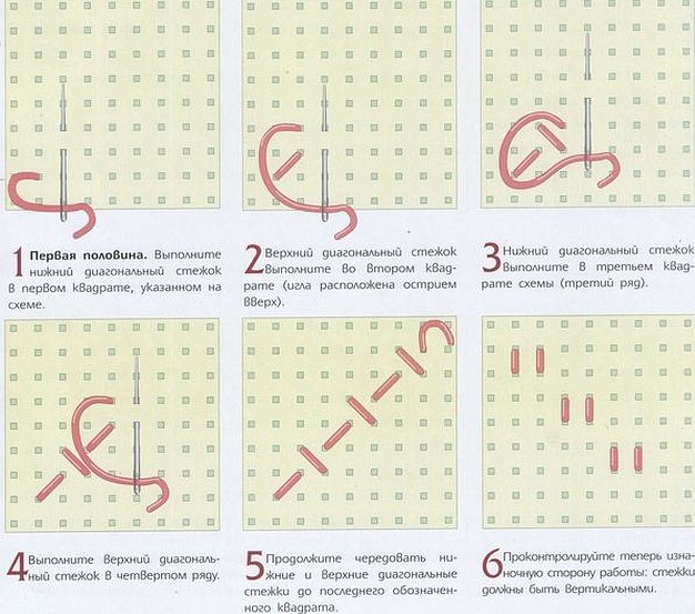 Arbeider diagonalt