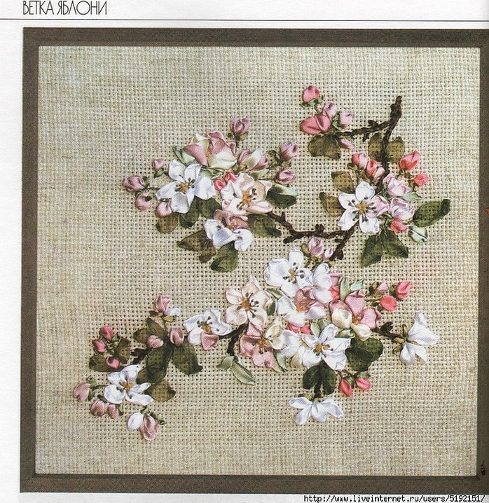 3D-broderi av kvister