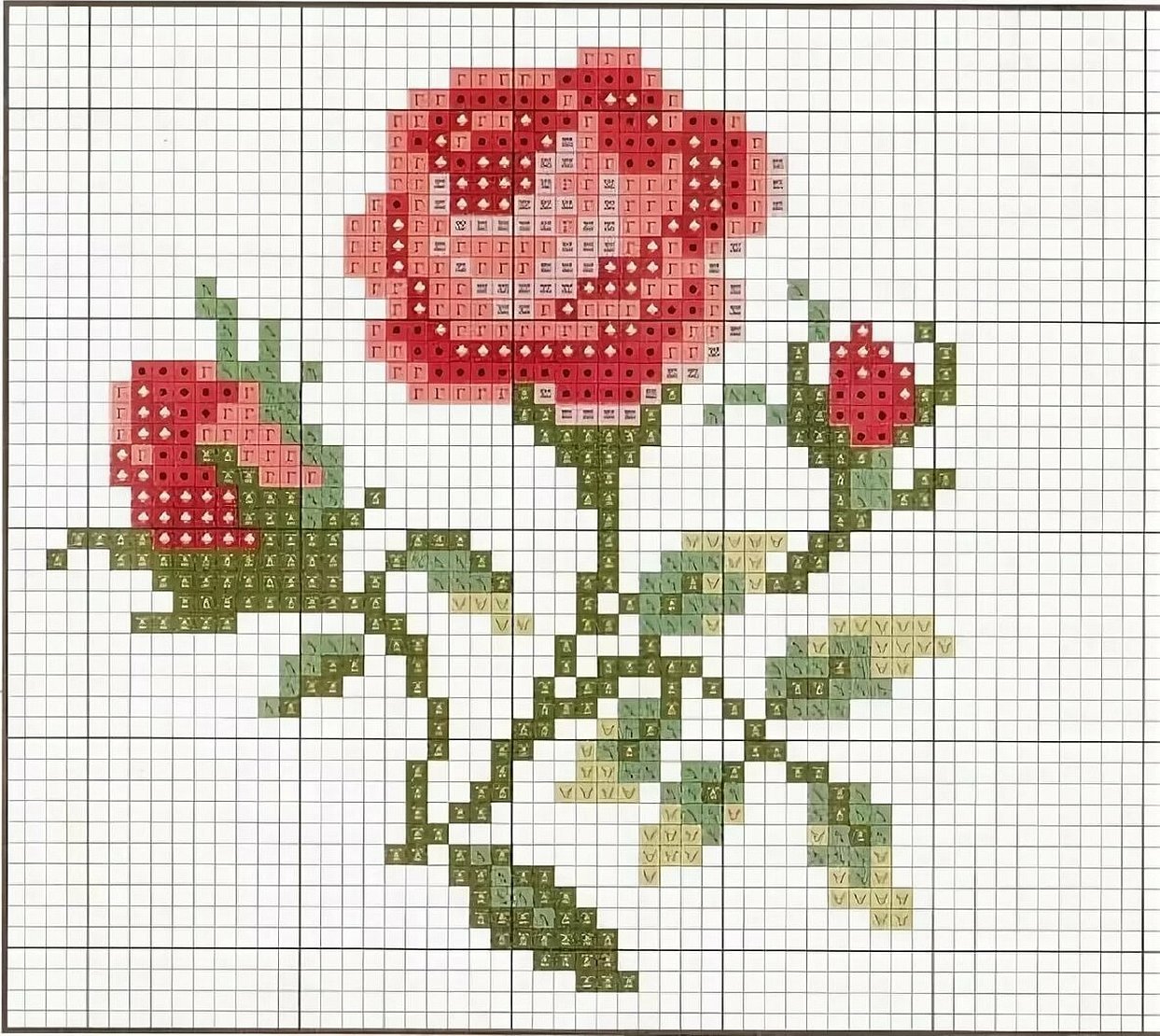 Rosebroderi