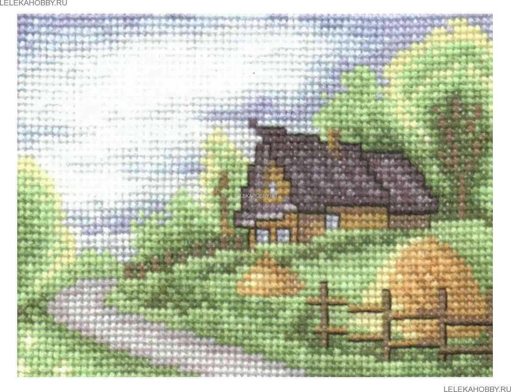 Miniatyrplott