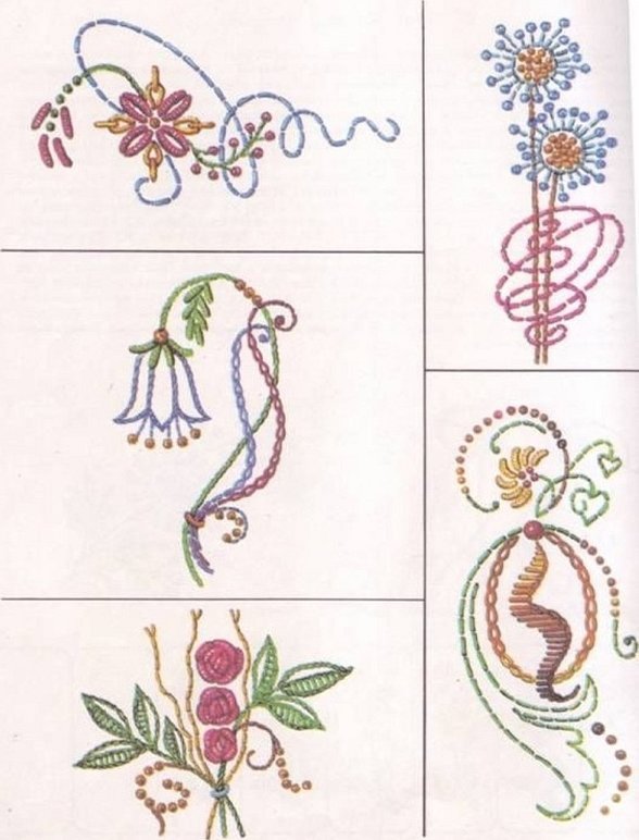 ลายดอกคอร์นฟลาวเวอร์และดอกกุหลาบ