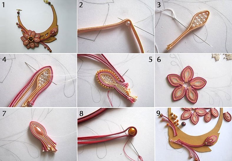 Soutache-dekorasjonsdiagram