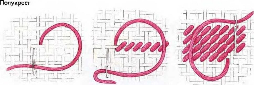 เทคนิคการเย็บปักครอสติชครึ่งตัว