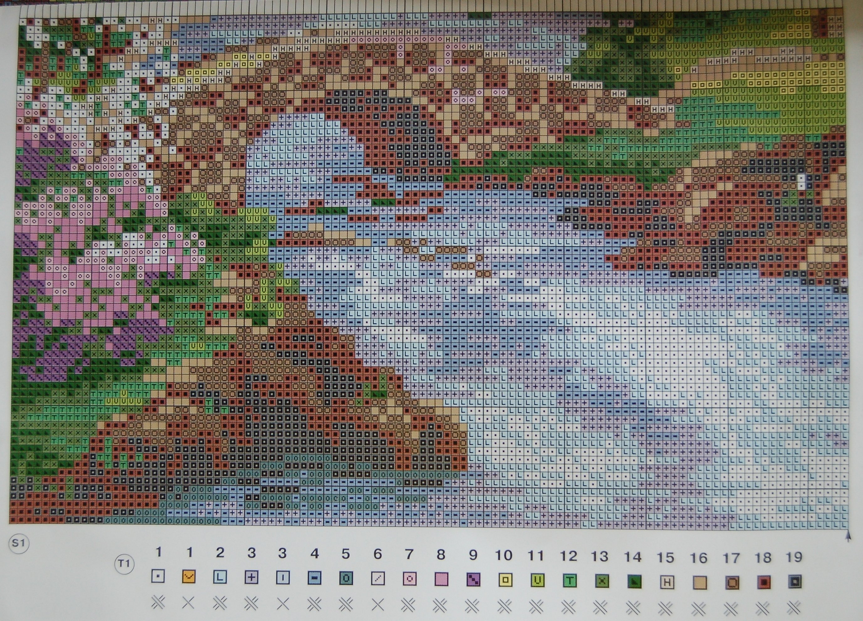 Landskapsdiagram