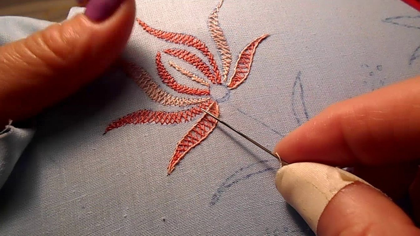 Arbeidsprosess