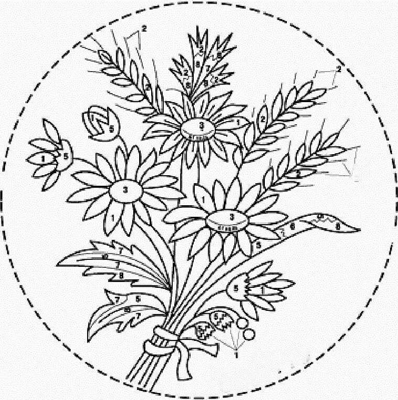 Broderimønster av tusenfryd