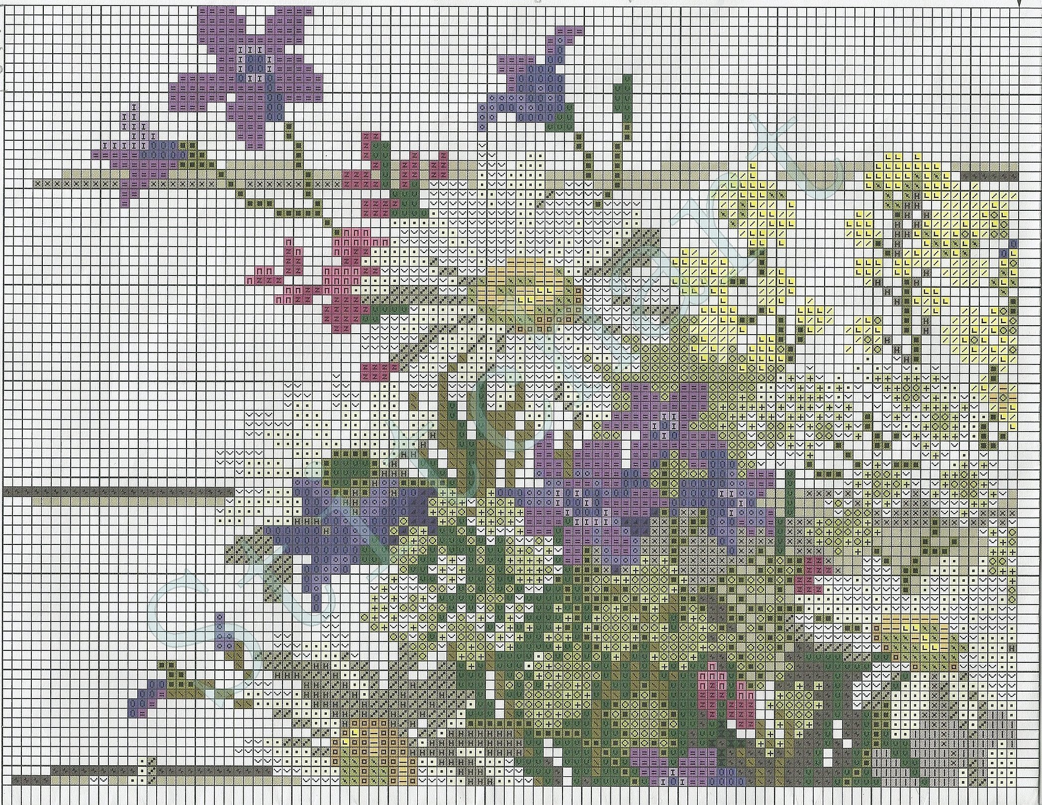 Korssting ville blomster, mønster