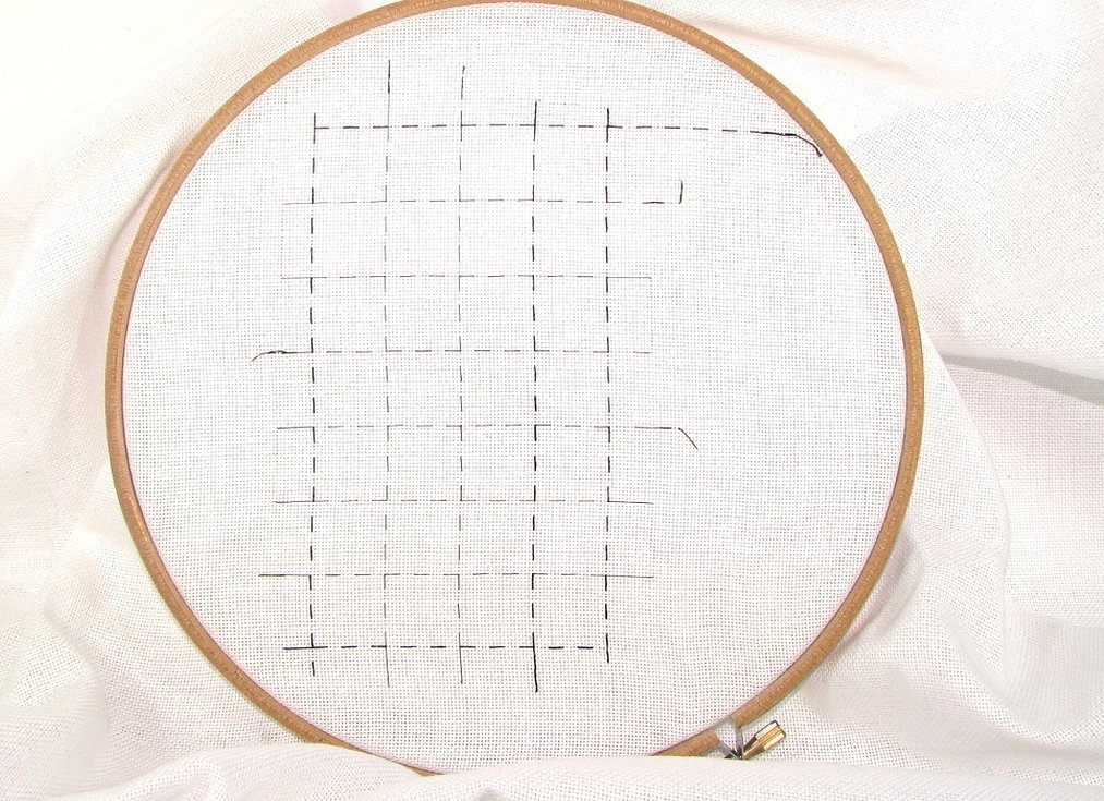 Forberedelse til broderi