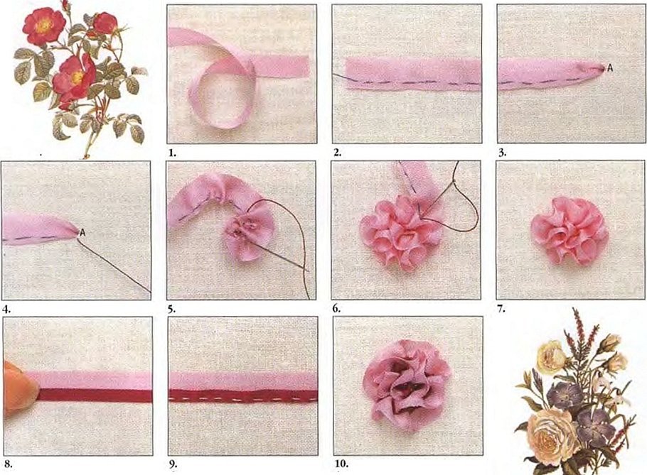 Broderiteknologi