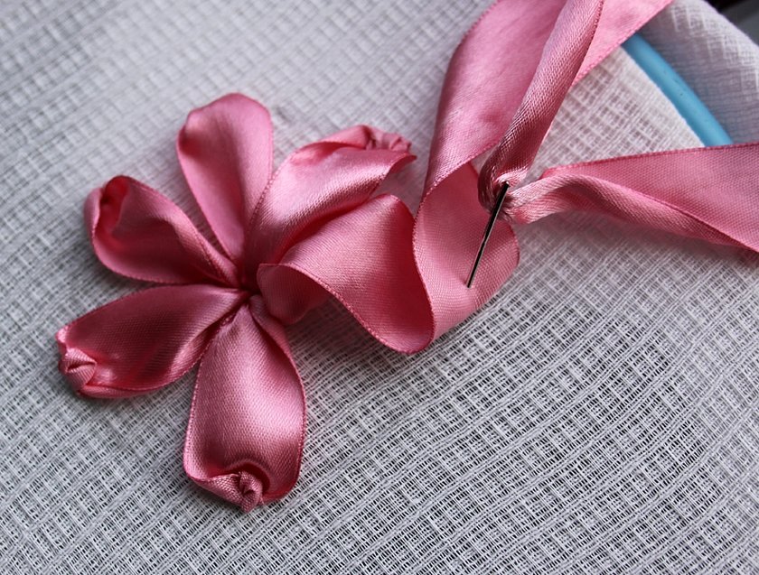 Arbeidsprosess