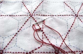 Nødvendige materialer