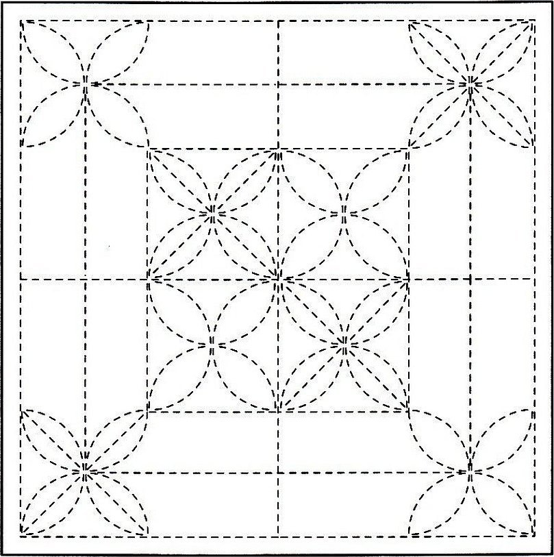 Klassisk japansk broderimønster