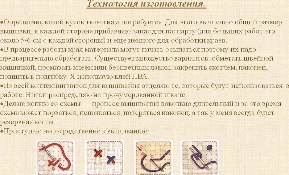 Variant av broderiteknologi