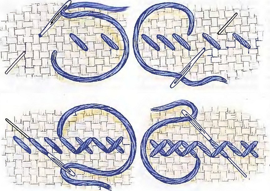 Broderimønster