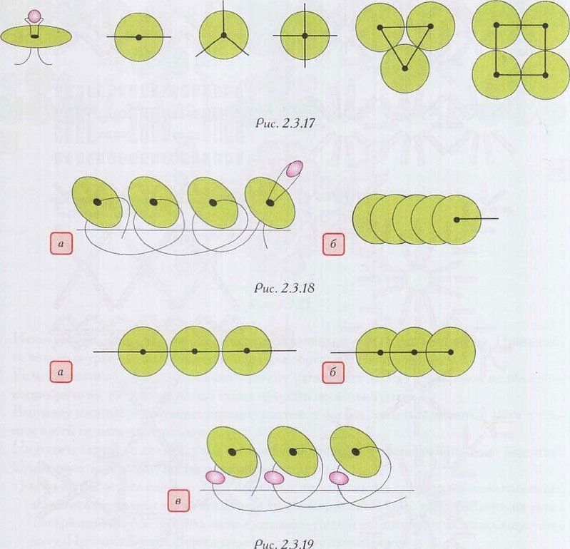 Broderimønster
