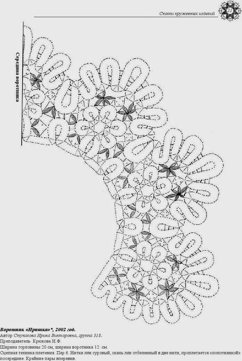 Kragediagram