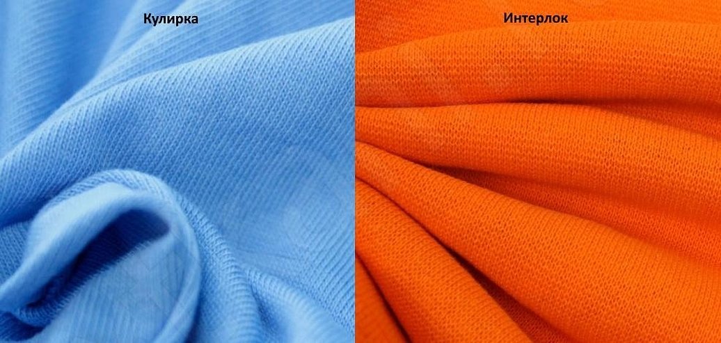 Eksterne forskjeller mellom interlock og jersey