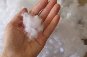 Polyesterfiber er et nytt materiale med mange fordeler