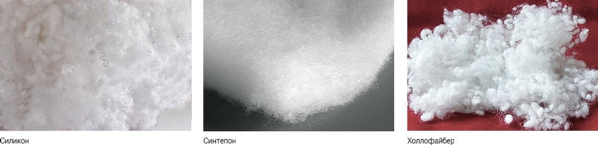 Sammenligning med holofiber