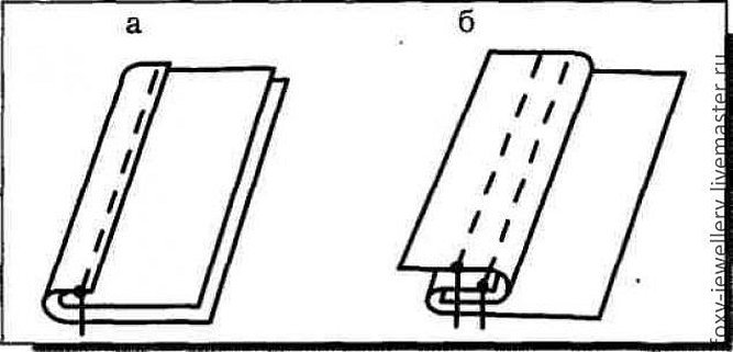 Overlappssøm