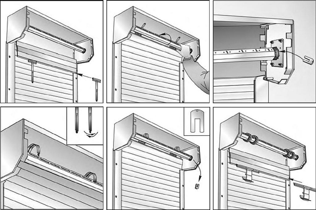 Diagram over installasjon av rulleporter